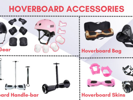 Buy Hoverboards Accessories in Australia