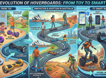 The Evolution of Hoverboards: From Toy to Smart Ride