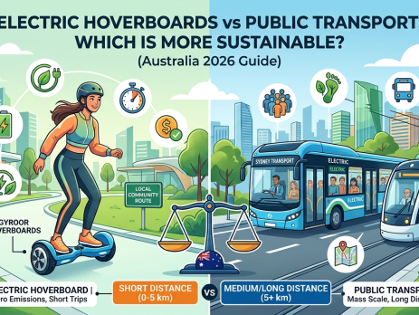 Sustainable transport with electric hoverboards in Australia